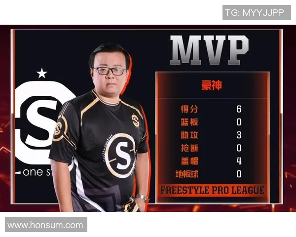 最新篮球意识TOP10：重庆篮球队领跑