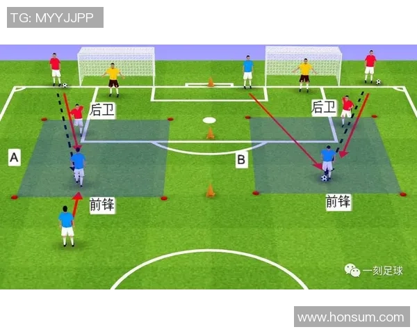 科学足球:状态训练方法_1